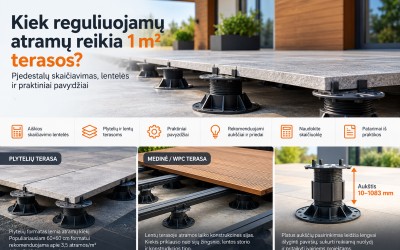 Kiek reguliuojamų atramų reikia terasai?