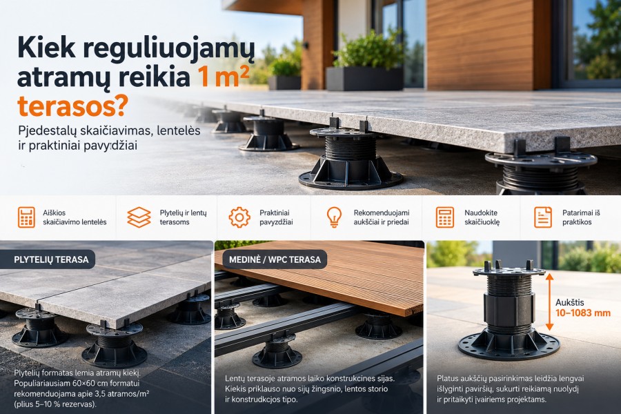 Kiek reguliuojamų atramų reikia terasai?