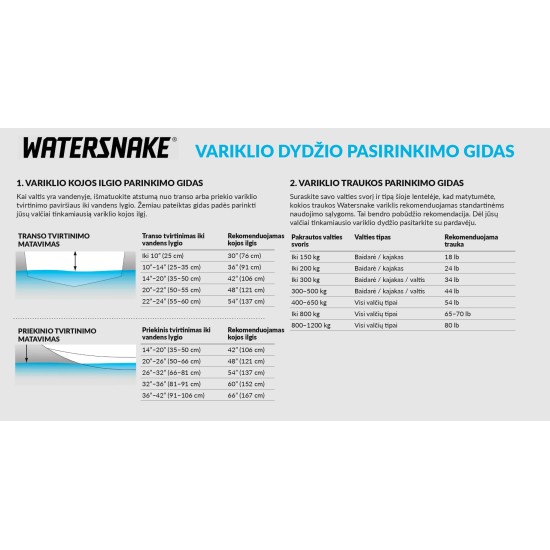 Elektrinis laivapriekio GPS variklis Watersnake Geo-Spot 65LB/54 12V