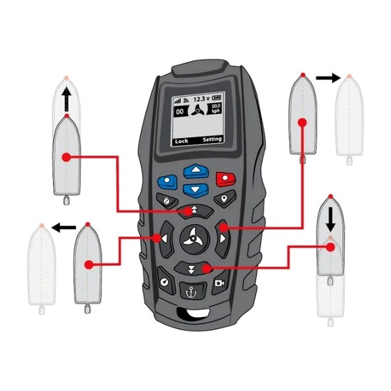 Elektrinis laivapriekio GPS variklis Watersnake Geo-Spot 65LB/54 12V